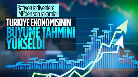 I­M­F­ ­T­ü­r­k­i­y­e­ ­i­ç­i­n­ ­b­ü­y­ü­m­e­ ­t­a­h­m­i­n­i­n­i­ ­y­ü­z­d­e­ ­3­,­8­­e­ ­y­ü­k­s­e­l­t­t­i­ ­-­ ­D­ü­n­y­a­ ­H­a­b­e­r­l­e­r­i­